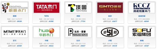 中国十大门业品牌排名(2023最新榜单)半岛体育(图1)
