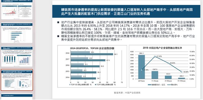 半岛体育江山门业案例丨三维巨象操盘首个产业集群定位项目(图6)