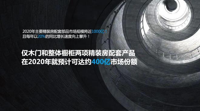 半岛体育江山门业案例丨三维巨象操盘首个产业集群定位项目(图5)