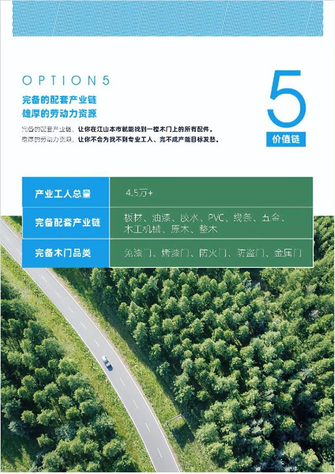 半岛体育江山门业案例丨三维巨象操盘首个产业集群定位项目(图12)