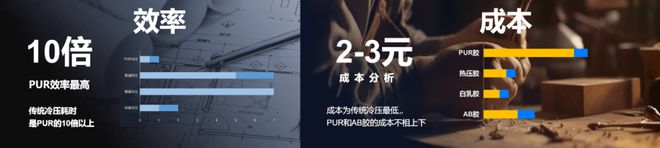 半岛体育从木门到木作既是时代呼唤也是市场必然(图6)