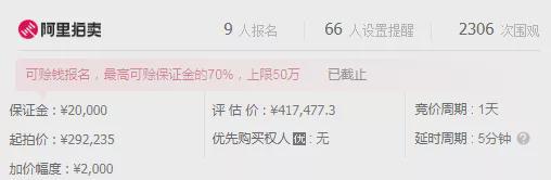 泸州买房一套小户型成交溢价73%！从江阳区房源拍卖看买房新思维半岛体育(图2)