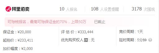 泸州买房一套小户型成交溢价73%！从江阳区房源拍卖看买房新思维半岛体育(图5)