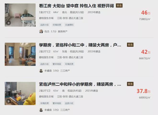 泸州买房一套小户型成交溢价73%！从江阳区房源拍卖看买房新思维半岛体育(图8)