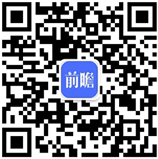 半岛体育一文了解中国木制家具出口情况：严重依赖美国！(图7)